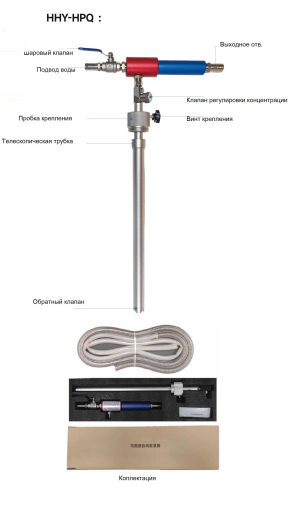 Автоматический смеситель для СОЖ