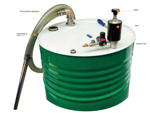 Пневматический реверсивный насос для перекачки СОЖ и жидкостей